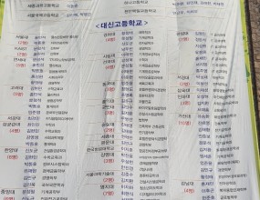“큰 꿈 새로운 도전, 웅비하는 大新”가  정  통  신  문담당부서2019학년도 69회 졸업식장 변경 안내3학년부 학부모님 안녕하십니까? 신종 코로나바이러스가 중국을 중심으로 확산되어 국내에서도 추가 확진 환자도 계속 늘어나고 있어 서울시 교육청의 후속 조치 사항(단체 행사 가급적 자제)에 따라 회의를 한 결과, 본교에서는 졸업식 행사를 간소하게 진행하기로 결정하였습니다. 평생 한 번뿐인 고등학교 졸업식을 대폭 축소할 수밖에 없는 아쉬움이 있지만 학생들의 건강이 최우선이기에 이번 졸업식은 학부모님들과 함께 할 수 없게 되었음을 넓은 마음으로 이해해 주시기 바랍니다.  끝으로 3년 동안 학교에 대한 많은 애정을 보내주신 것에 감사드리며 댁내 두루 좋은 일만 가득하길 기원합니다. 감사합니다. 제69회 졸업식 안내  ● 일  시: 2020년 2월 7일(금요일) 오전 11시 (졸업생은 10시까지 등교)● 장  소: 각 반 교실● 복  장: 단정한 사복 차림● 식  순    교장 축사 후 학급 담임이 진행 (11시 30분 종료 예정)    서울특별시교육청 공익제보센터 운영 안내   ○ 신고내용 : 부패행위, 공익침해, 부정청탁, 행동강령 위반   ○ 신고방법 : 이메일 cleanedu@sen.go.kr / ☎ 1588-02602020.  2.  3.대  신  고  등  학  교  장℡ 02-736-0317      http://www.dae-shin.hs.kr